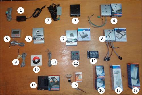 Inventarphoto Solar-Laderegler und Zubehör